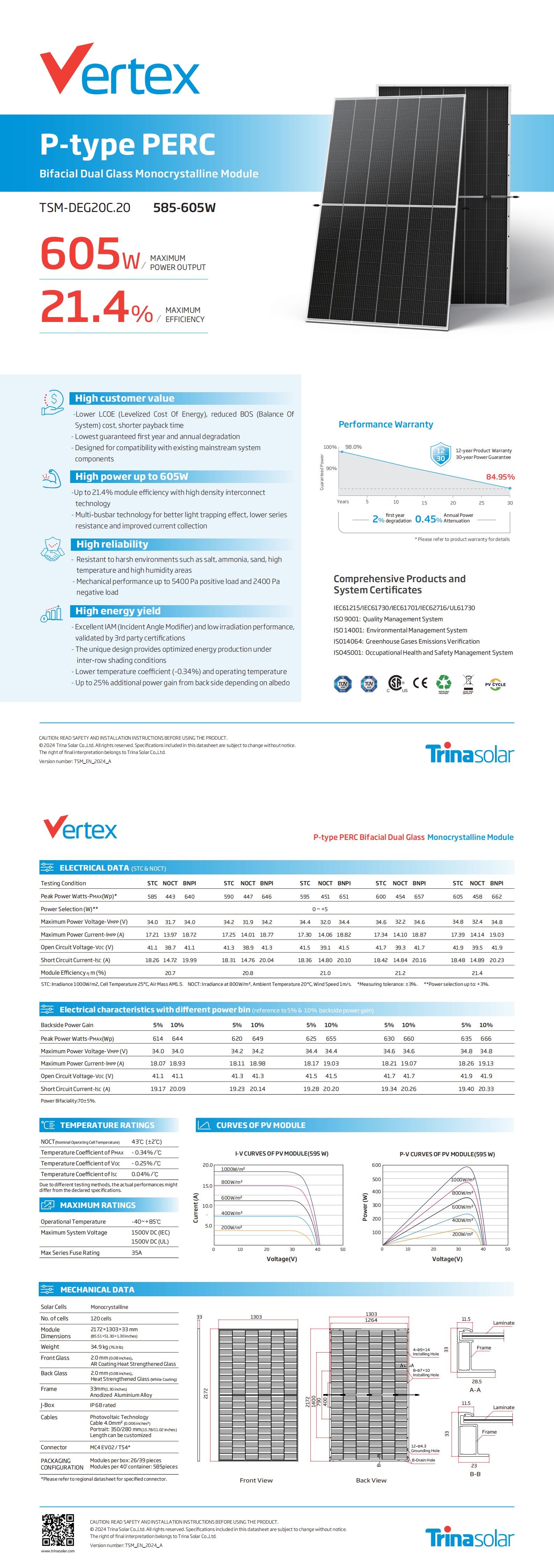 DT-M-0011 E Datasheet_Vertex_DEG20C.20_EN_2024_A_00.jpg
