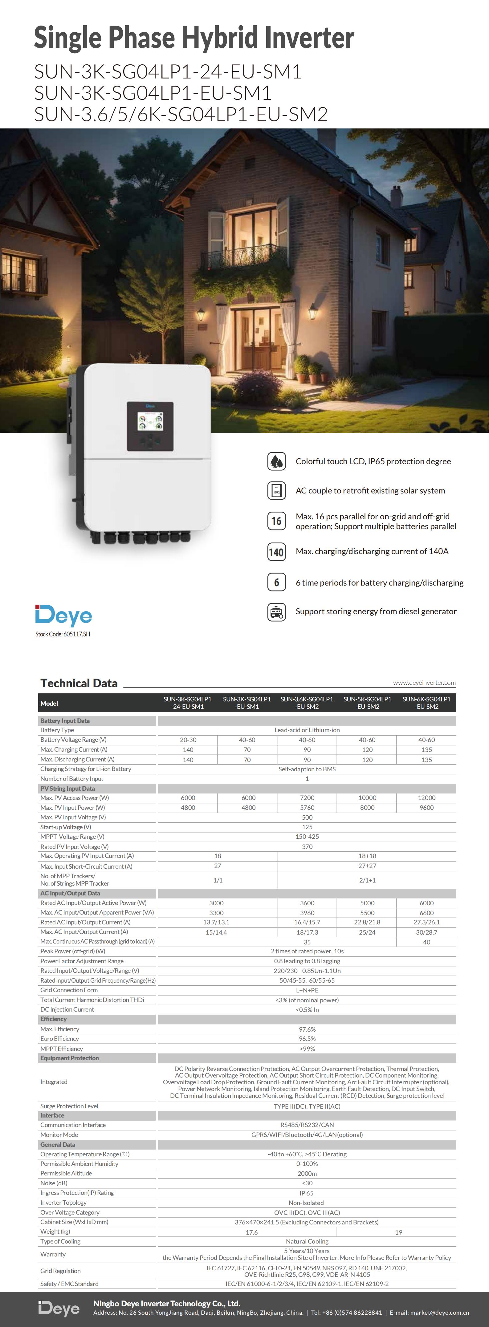 datasheet_sun-3-6k-sg04lp1-sm1_241021_en_00(1).jpg