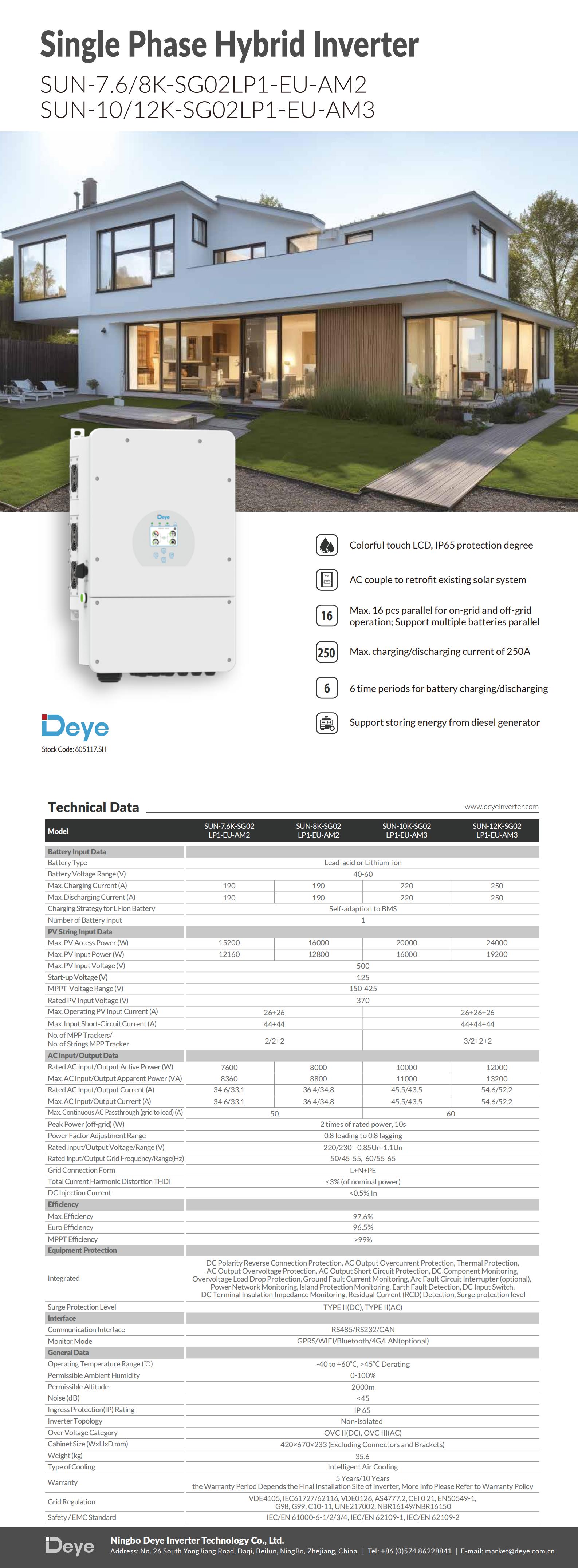 datasheet_sun-7.6-12kk-sg02lp1-eu-am2_240927_en_00.jpg