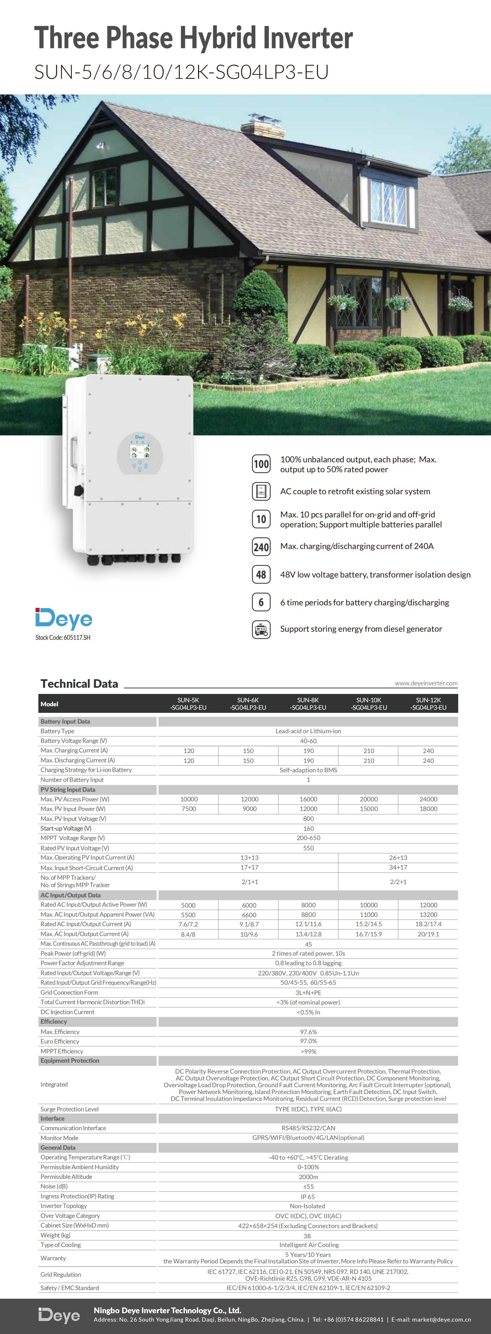 datasheet_sun-5-12k-sg04lp3_241021_en_00.jpg