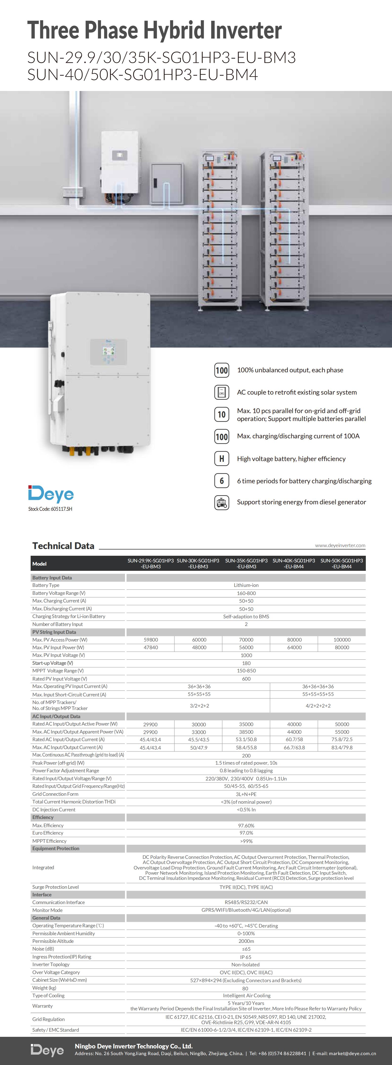 datasheet_sun-29.9-50k-sg01hp3-eu-bm4_240927_en_00.jpg