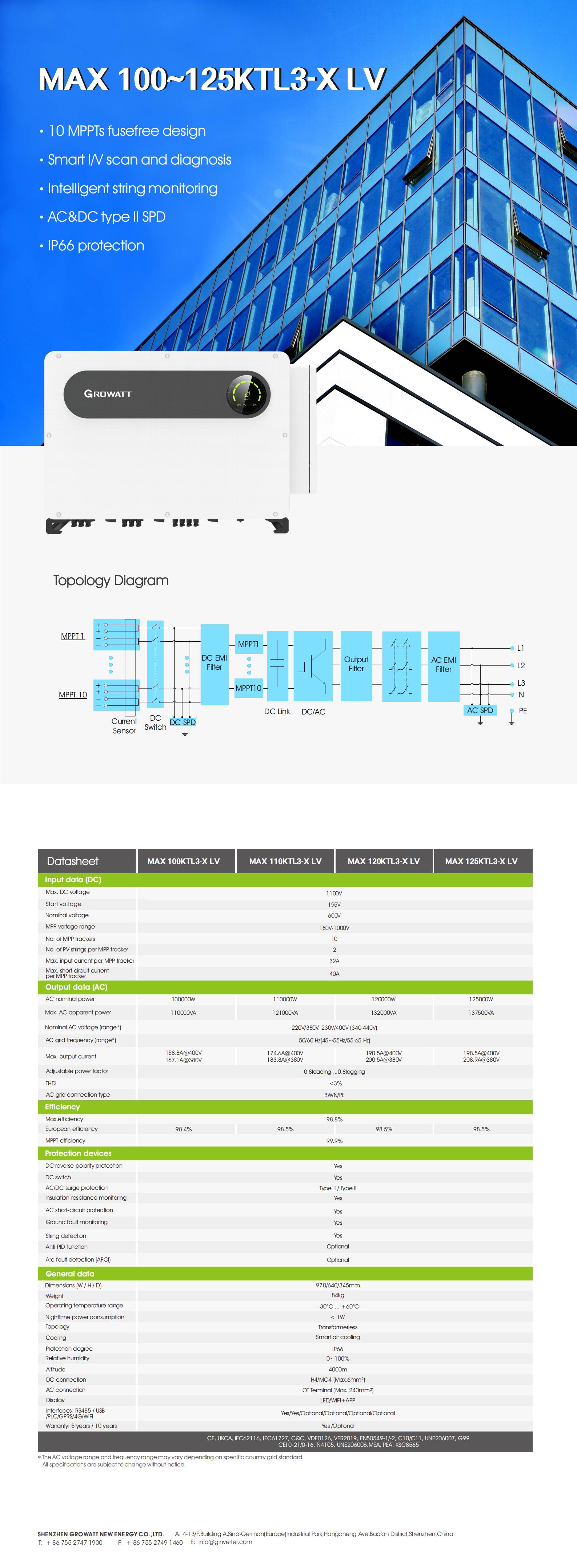 MAX_100-125KTL3-X_LV_Datasheet_202305_00.jpg