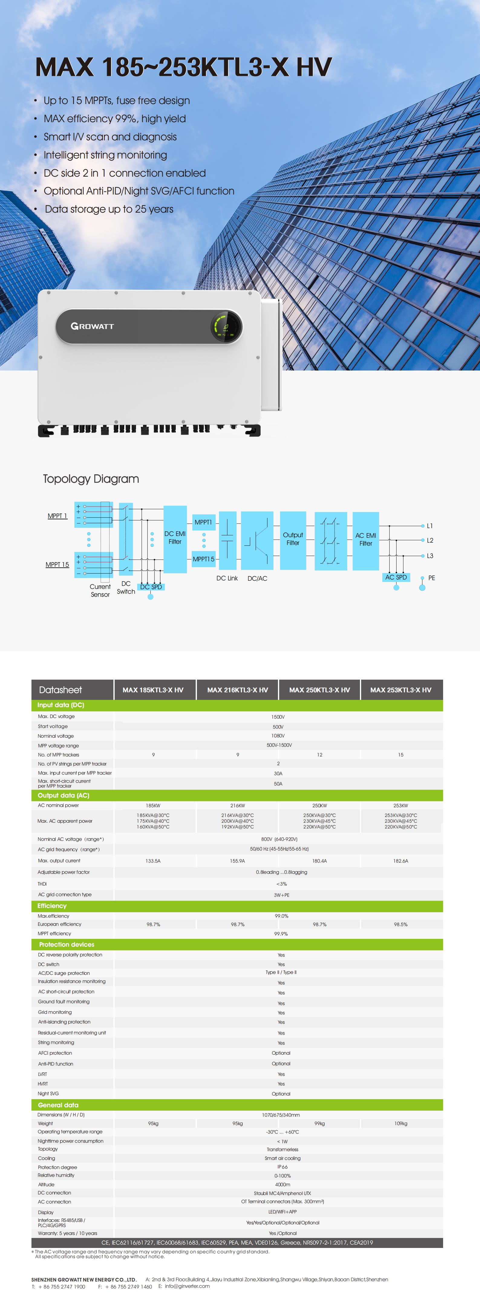 MAX_185~253KTL3-X_HV_Datasheet_202305_00.jpg
